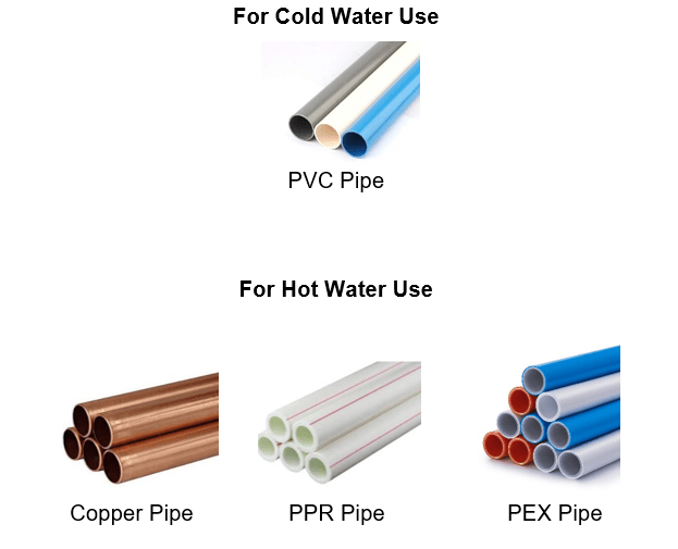 Buying Guide for Storage Water Heater Alpha Home Appliances Sdn Bhd